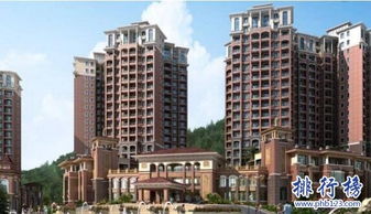 2017年四川巴中房地產公司綜合排名及市場分析